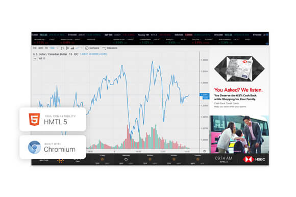 digital signage html 5